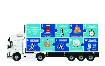 Kiinteä hinta Jäähdytetty  Brussel BE